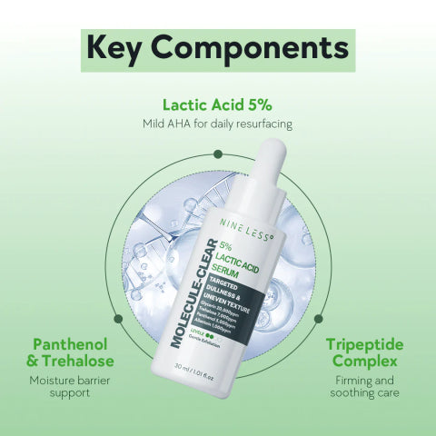 NINELESS -MOLECULE-CLEAR (5% Lactic Acid) Serum 1.01 oz 30ml