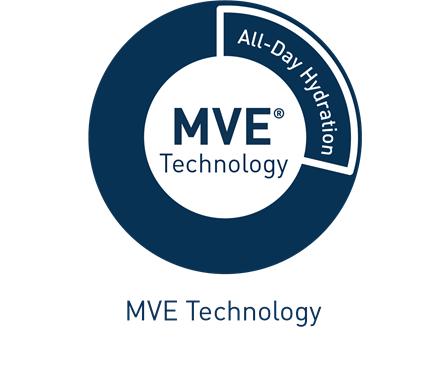 MVE Technology &amp;